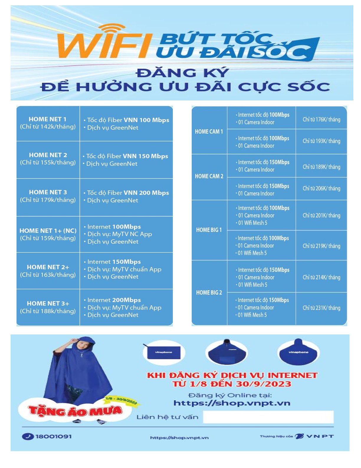 HÀNG NGÀN QUÀ TẶNG CHO KHÁCH HÀNG LẮP ĐẶT INTERNET TẠI NGHỆ AN